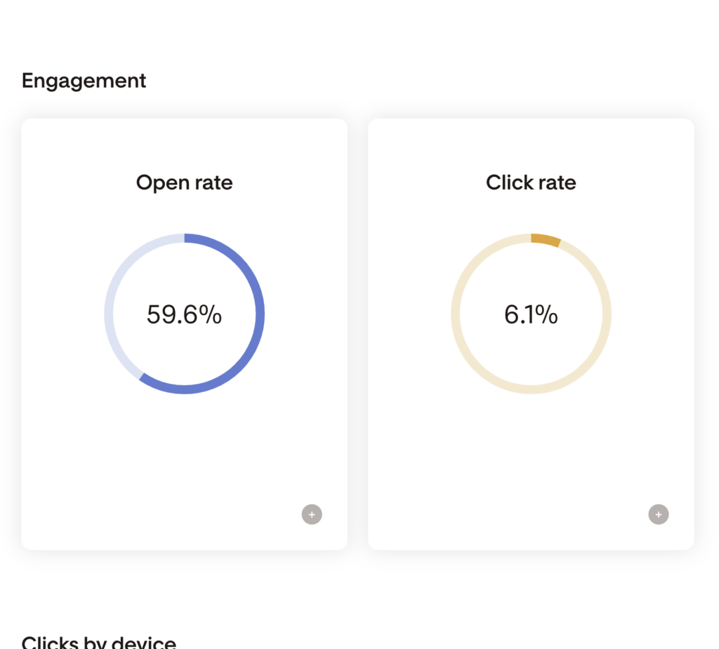 analytics view in email marketing tool Flodesk